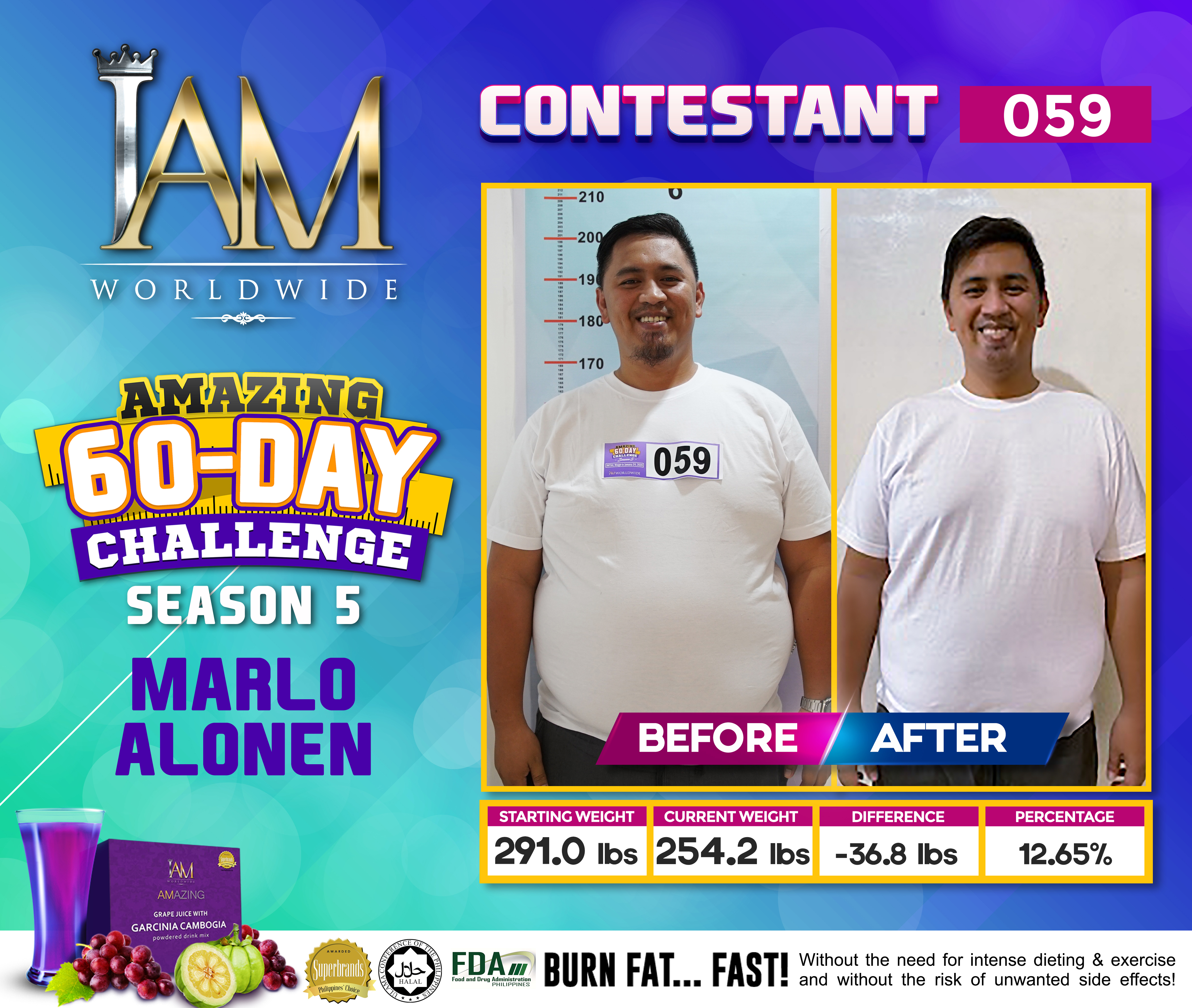  Foto zu Biggest Loser Winners: - IAM Worldwide 